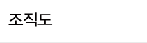 조직도